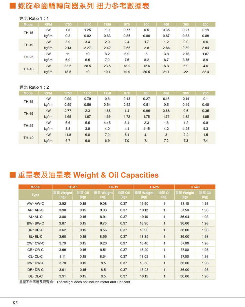 利茗十字轉(zhuǎn)向器 利茗十字轉(zhuǎn)向器