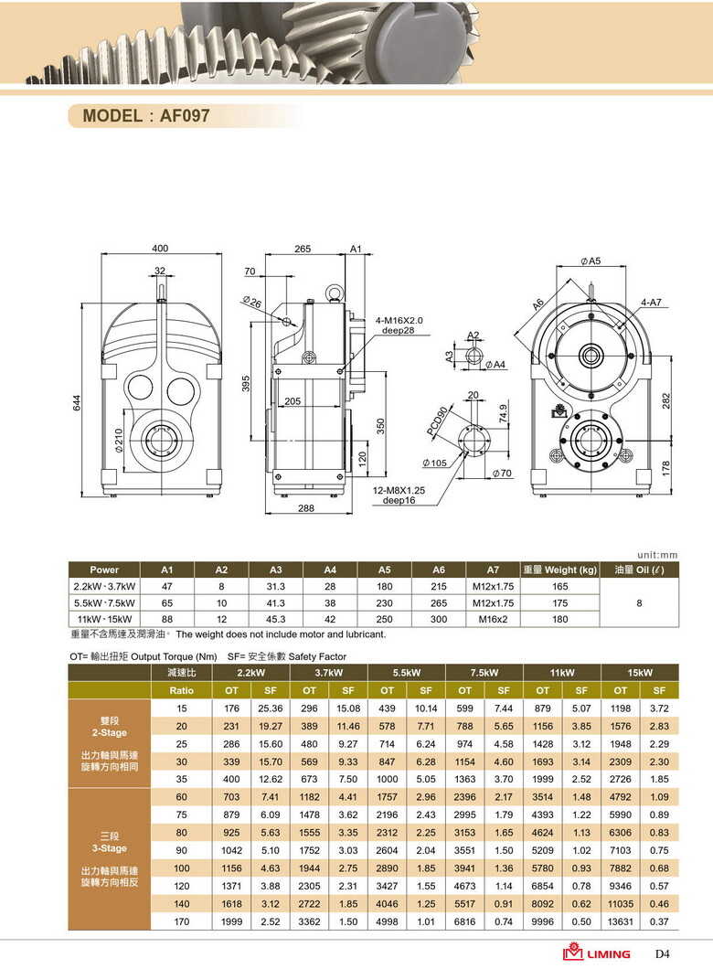 利明立式斜齒輪減速機