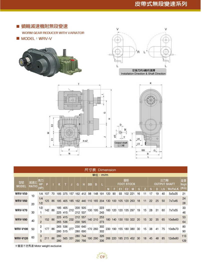 利明無級變速箱GRHW 利明無級變速箱GRHW