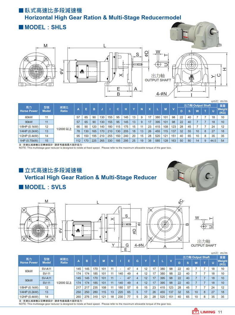 利明電機減速器