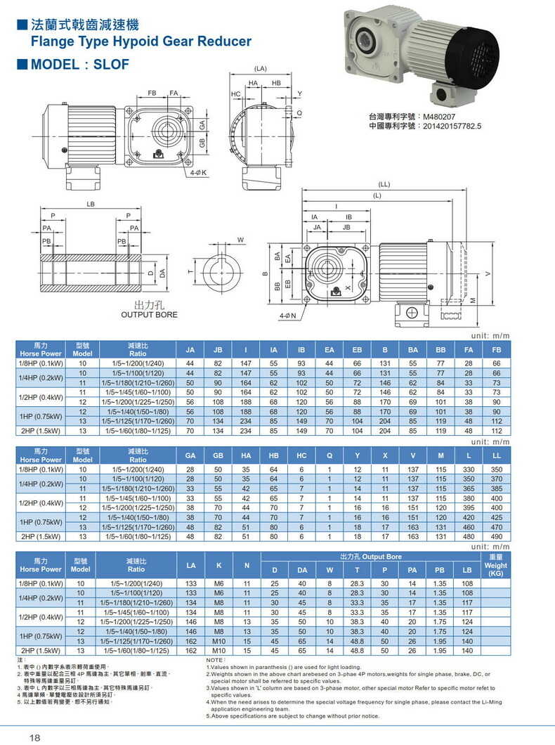 利茗乾齒輪減速機SLoF 利茗乾齒輪減速機SLoF