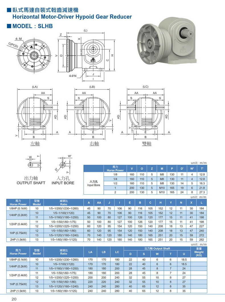 利茗乾齒輪減速機SLofB 利茗乾齒輪減速機SLofB