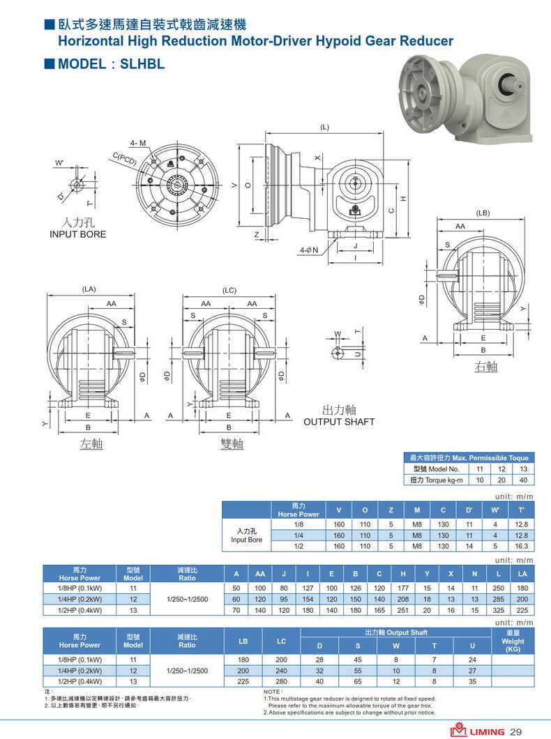 利茗雙曲面減速機SLOF 利茗雙曲面減速機SLOF
