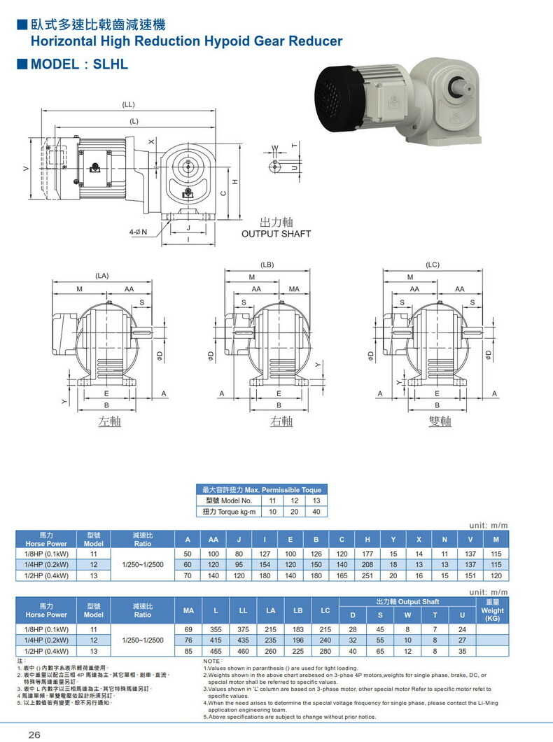 利明直交軸減速機 利明直交軸減速機