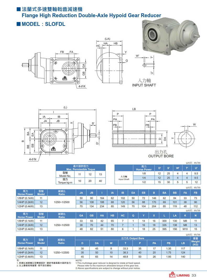 利明利茗準雙曲面減速器 利明利茗準雙曲面減速器