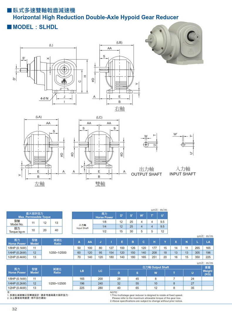利明利茗準雙曲面減速器 利明利茗準雙曲面減速器