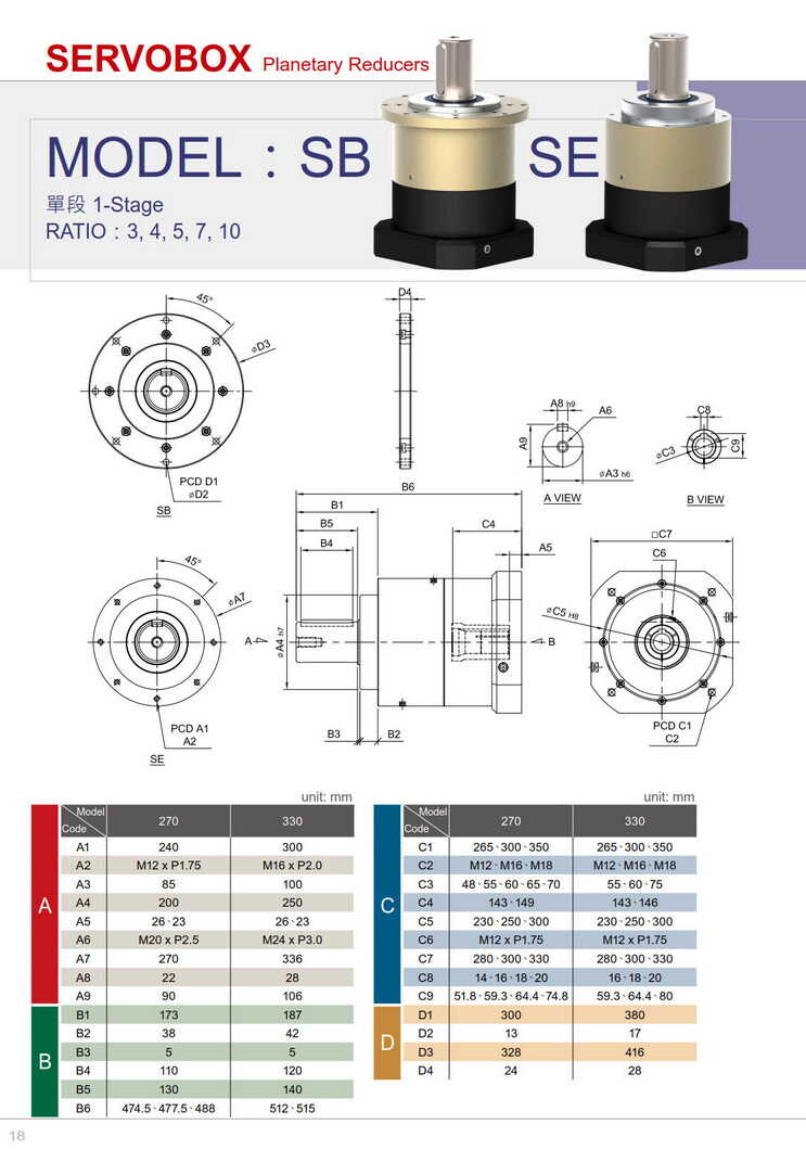 1639231314192321.jpg 利茗高精密行星減速機