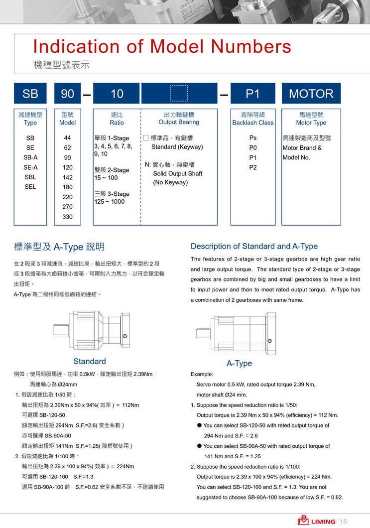 1639231314701170.jpg 利茗高精密行星減速機