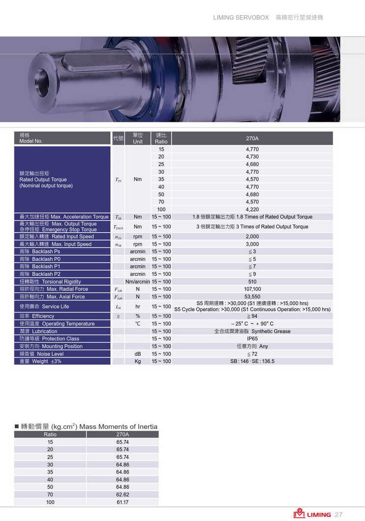 1639231317630019.jpg 利明高精密伺服減速機