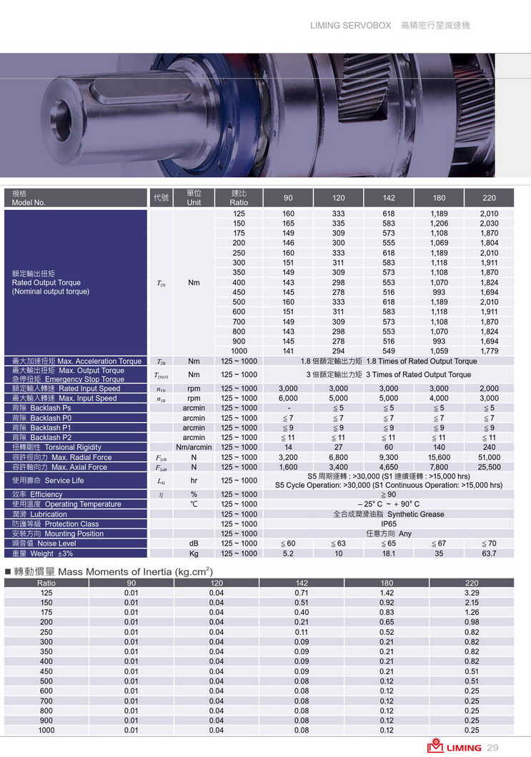 1639231318863058.jpg 利茗高精密伺服減速機