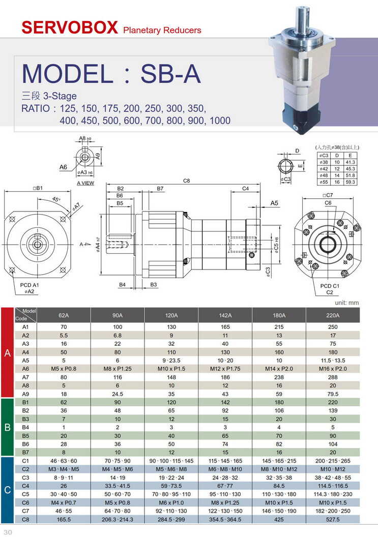 1639231318865430.jpg 利茗高精密伺服減速機