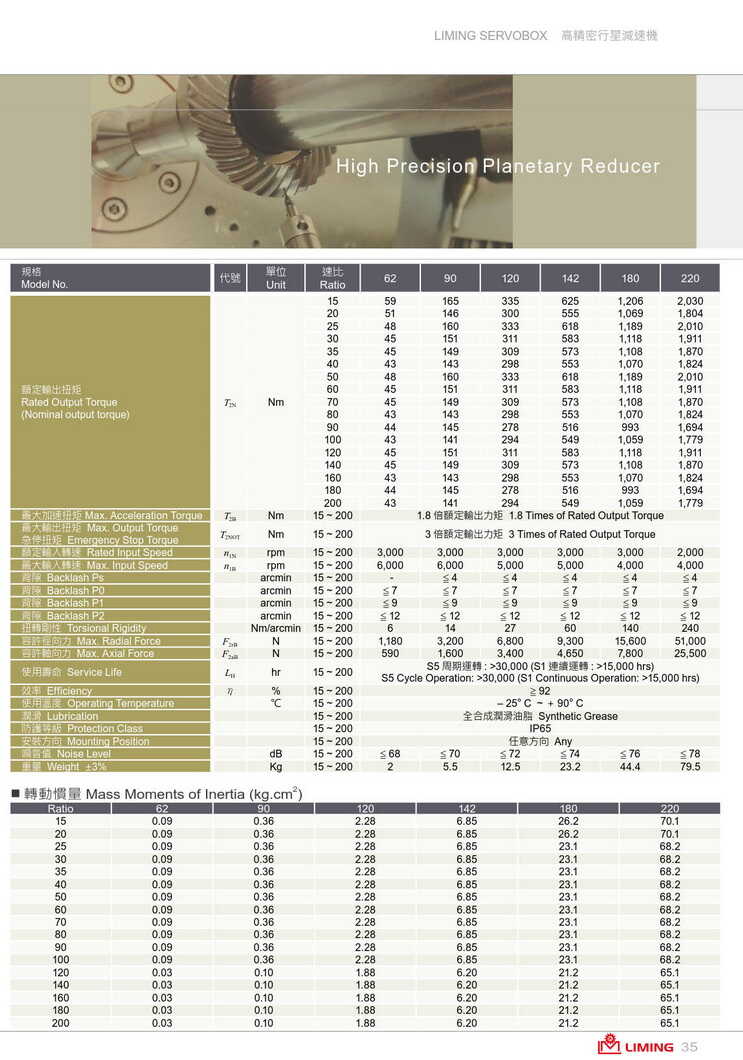 利茗高精密行星減速機SBL
