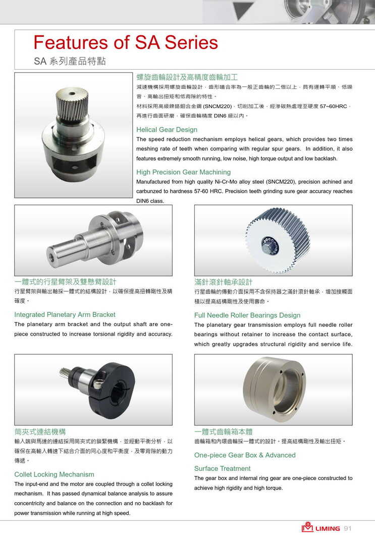 1639235255102739.jpg 利茗行星減速器SA90