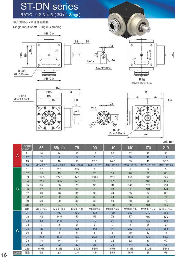 利明斜齒輪減速機官網(wǎng) 利明斜齒輪減速機官網(wǎng)