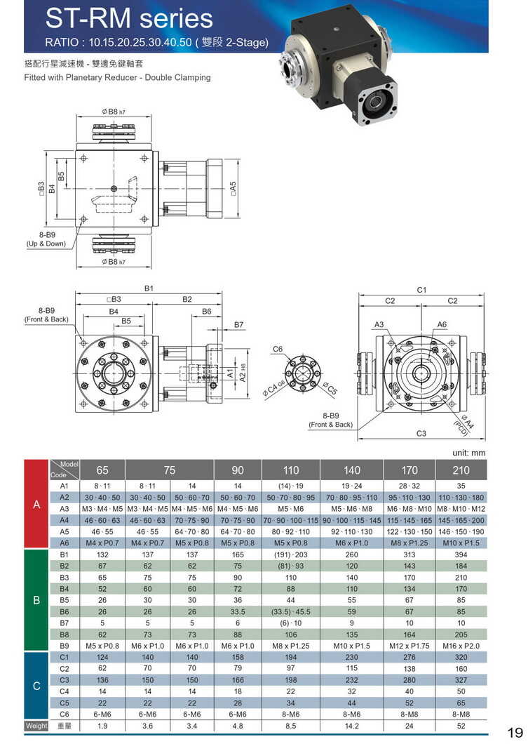 利茗斜齒輪減速機官網(wǎng) 利茗斜齒輪減速機官網(wǎng)