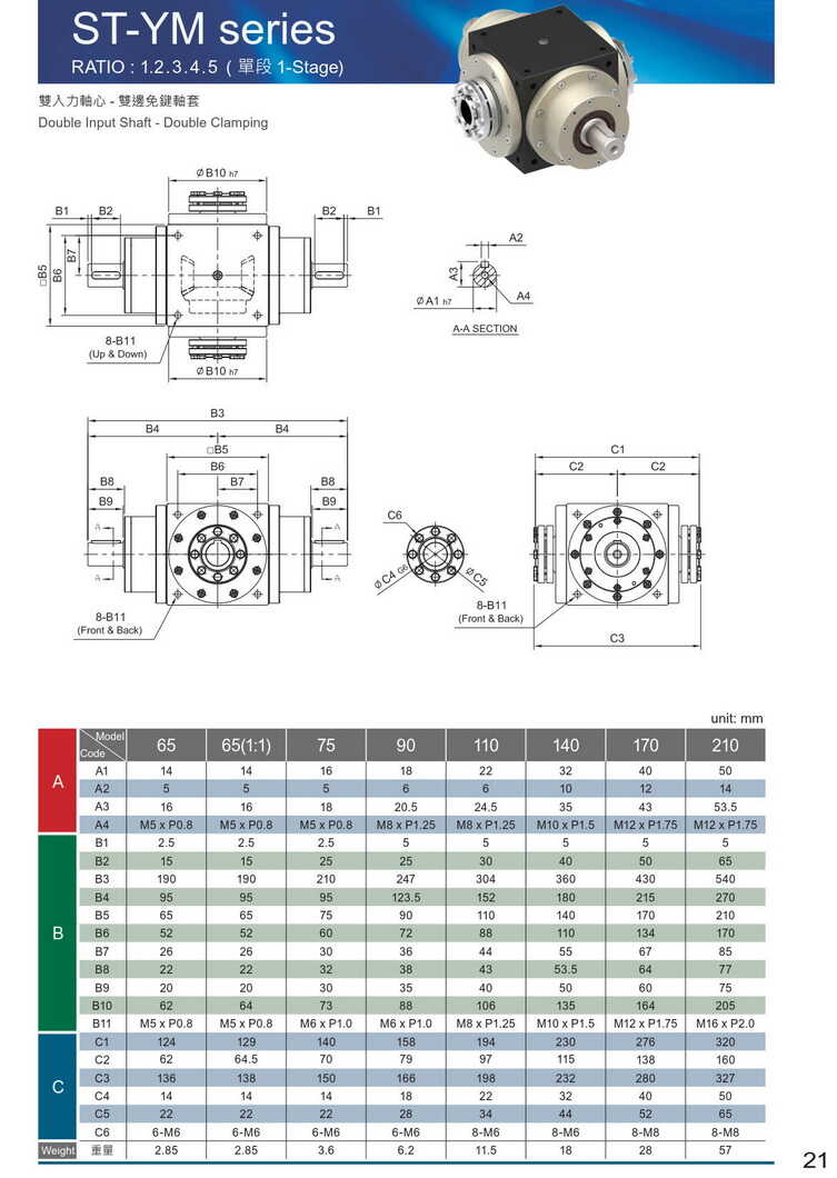 利茗斜齒輪減速機官網(wǎng) 利茗斜齒輪減速機官網(wǎng)