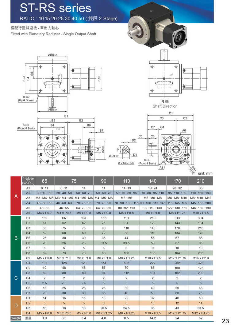利民斜齒輪減速機官網(wǎng) 利民斜齒輪減速機官網(wǎng)
