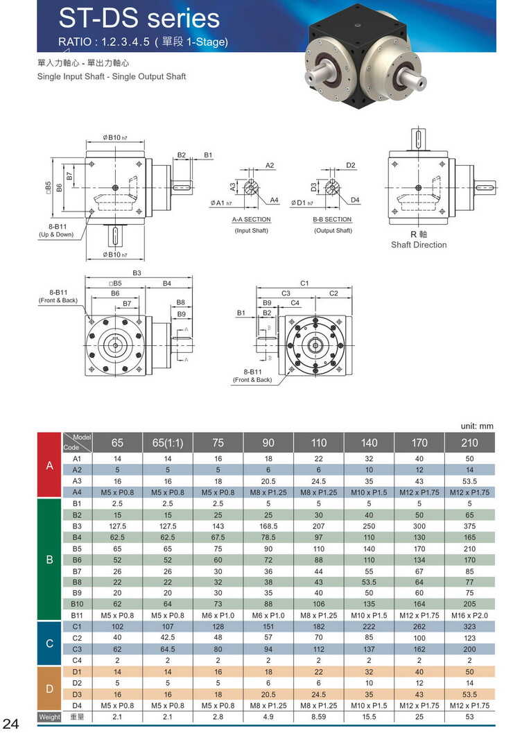 利民減速機 利民減速機