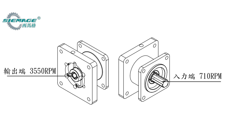 西馬格動力運用德國精密技術(shù)處理光伏與半導(dǎo)體設(shè)備的傳動難題