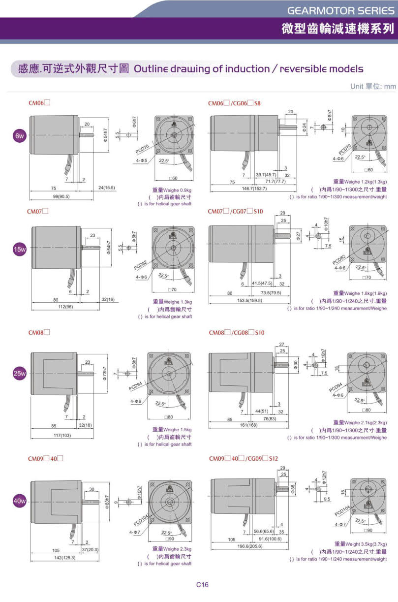 利明感應馬達6w 利明感應馬達6w